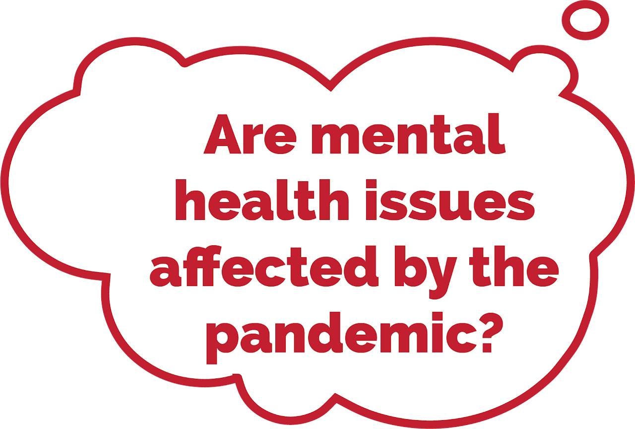 Are mental health issues affected by the pandemic?