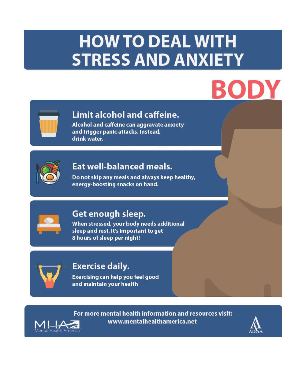 Original Infographic available at mentalhealthamerica.net